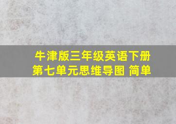 牛津版三年级英语下册第七单元思维导图 简单